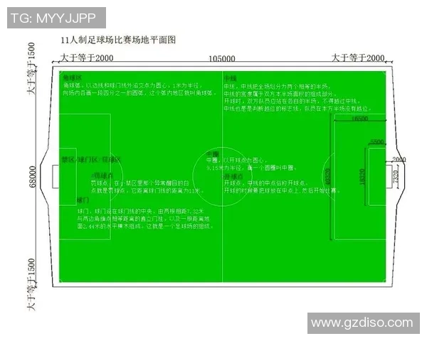 足球动动英语让你轻松掌握足球术语与交流技巧提升球场表现与英语水平 足球动动英语让你轻松掌握足球术语与交流技巧提升球场表现与英语水平